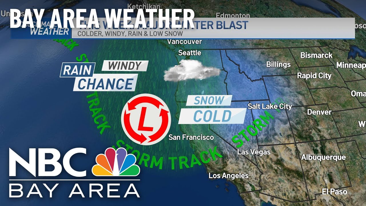 Jeffs Forecast Wind Cold Rain Low Snow - YouTube