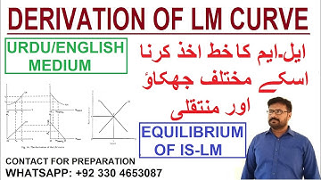 Derivation of LM curve (graphical and mathematical)|| Its slopes and shifting || IS-LM equilibrium