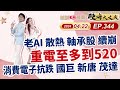 中視【股海大丈夫】20240422 #傳漢磊老AI 台積法說利多出盡 ETF成分股一瀉千里 投資人該怎麼操作 #中視 #中視新聞 #股海大丈夫 #永誠國際投顧