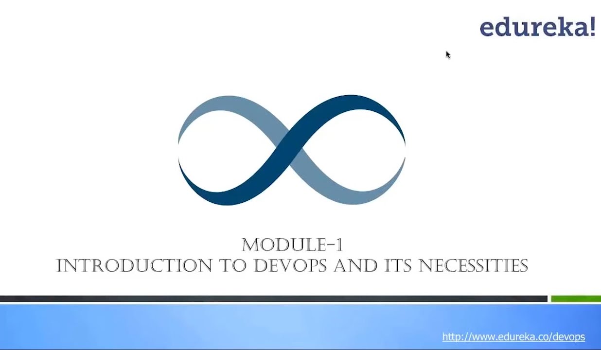 DevOps Tutorial for Beginners - Part 1 | Edureka - YouTube