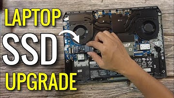How to Upgrade Laptop SSD? Lenovo LOQ 15IRX9 SSD Upgrade Guide | SSD & RAM Upgrade | Gizmobeep