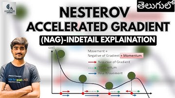 Tutorial-42:Nesterov accelerated gradient(NAG) explained in detail | Deep Learning |Telugu