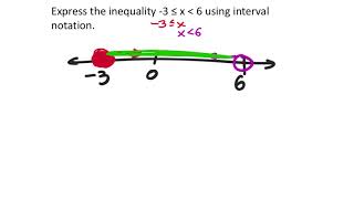 Expressing an Inequality in Interval Notation: a Compound Example