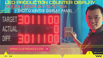 LED Digital Production counter Andon Electronics Display | 7 Digit | 4 - 20mA | Rs485 Modbus RTU