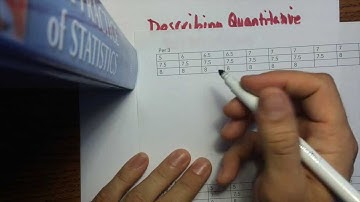 Quantitative Data: Dotplots