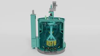 Mining Flotation Cell 3D Animation