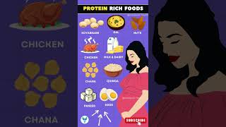 Protein During Pregnancy ? Pregnancy Diet | Protein Rich Foods for Pregnancy nutrition trending