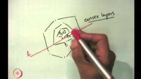 Mod-11 Lec-29 Non - Orthogonal Range Searching