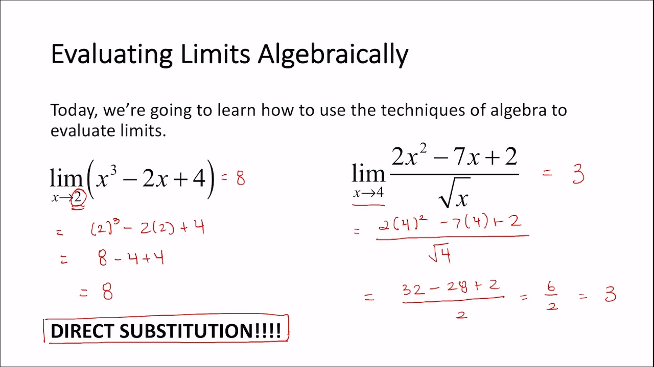 Evaluating Limits Algebraically - YouTube