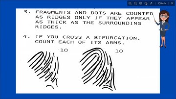 How to count Ridges in Fingerprint