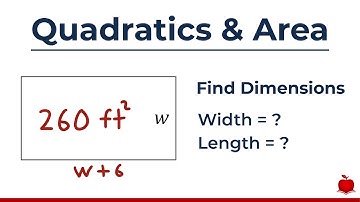 Find Dimensions of a Rectangle | Quadratic Area Word Problem Explained