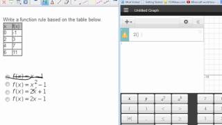 Function Notation and Rules Quiz