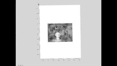 MATLAB Stereo Plot