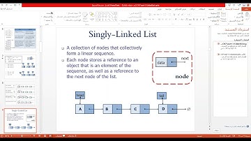 CS 250 Ch7_Linked List _Lecture_2  AMAL M. ABU NASER