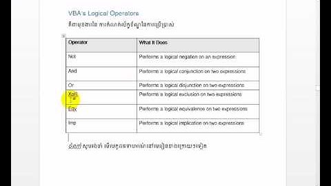 #50 Microsoft Excel  VBA Logical Operator   Khmer Teaching