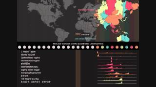 Happy New Year 2014 Tweets Twitter Interactive Visualization