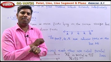 Point,Line,Line Segment & Plane || Plane || 6th Std Maths