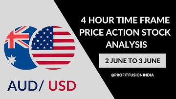 AUD/ USD STOCK ANALYSIS: 4 HOUR TIME FRAME