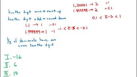 GMAT Official Guide 13: Problem Solving 218