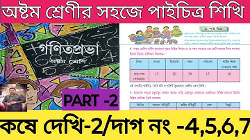 Class 8 Math কষে দেখি 2// পাই চিত্র//অষ্টম শ্রেণী গণিত পাই চিত্র//Math Solve Class VIII