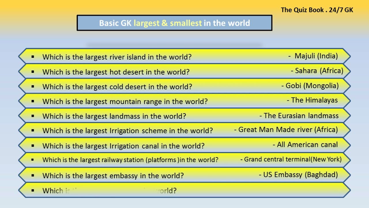 General Knowledge 101 Interesting Facts About World Quiz In English Ssc Cgl Upsc Psc Syllabus Youtube