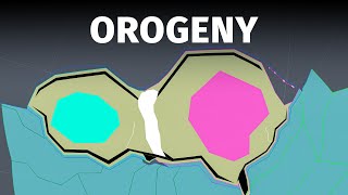 Final Evolution & Orogeny - Artifexia Ep. 17 by Artifexian 18,096 views 1 year ago 29 minutes