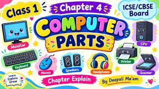 Computer Class 1 Chapter 4 #computer #class #explanation #easy #computerclass