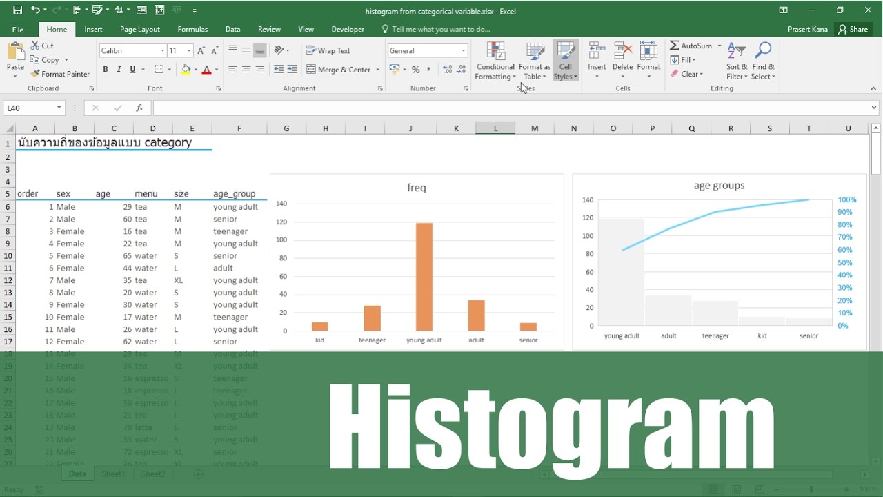 การสร้างกราฟด้วย Excel: สร้างฮิสโตแกรม (histogram) จากข้อมูลเชิงกลุ่ม (categorical variables)