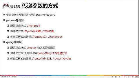 Day 07 #05 掌握vue router 参数传递一