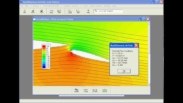 Hanley Innovations: Airfoil Analysis and Design
