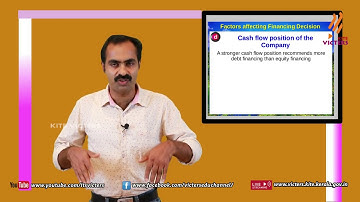 KITE VICTERS Plus Two Business Studies Class 58 (First Bell-ഫസ്റ്റ് ബെല്‍)