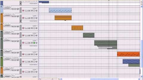 The REAL Power Of Thor (Good patches for Hardstyle, Trance and Acid)