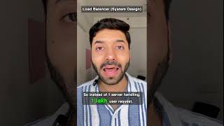 Load Balancer Explained in 30 Sec #shorts #viral #interview #systemdesign #techshorts #programming