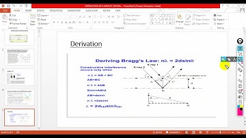 Video diffraction due to x ray crystal