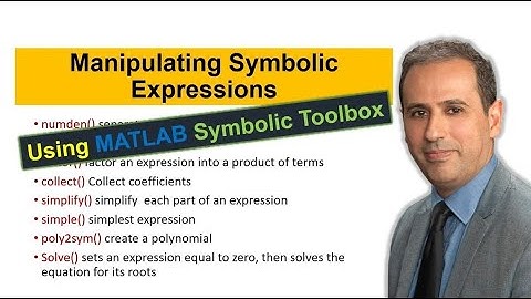How to Perform Symbolic Manipulations with MATLAB