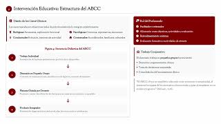 Audio Case Based Learning to Enhance Biobehavioral Assessment Competencies in Physiotherapy Students