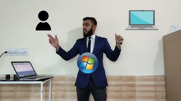 Presentation on “Operating System” by  M. Abdullah