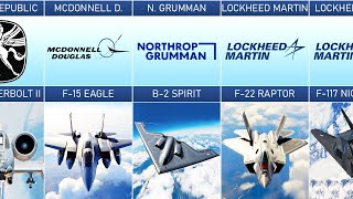 List of Active United States Air Force Aircraft