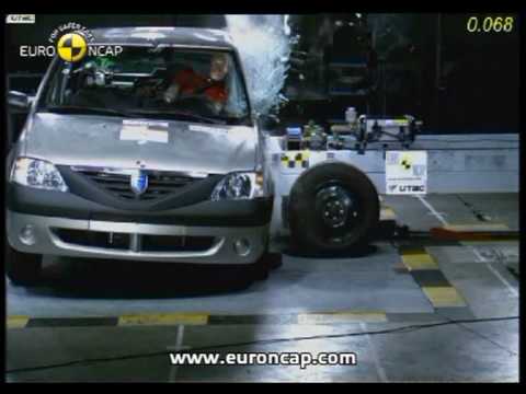 euroncap renault logan