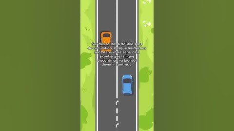 SIGNIFICATION DE LA SIGNALISATION HORIZONTAL