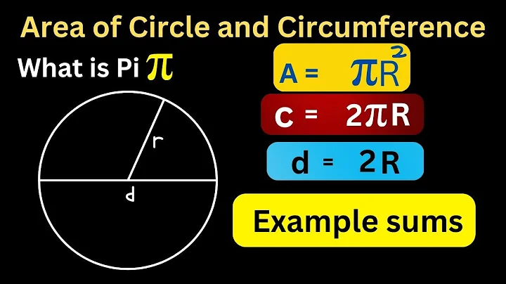 Math Antics - Circles, What Is PI?