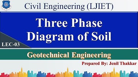 Lec-03_Three Phase Diagram of Soil | Geotechnical Engineering | Civil Engineering