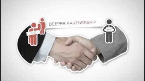 Imagine Create Innovate Design Thinking with SAP