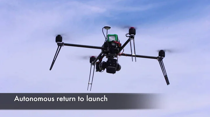 Sony QX1 Complete Mapping Setup