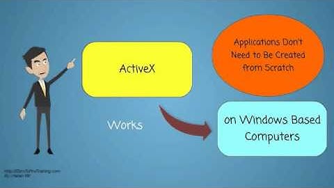 What Is Active X?