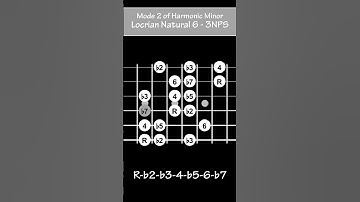 Learn the 3NPS Locrian Natural 6 Scale - Mode 2 of the Harmonic Minor Scale