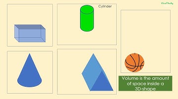 Volume of 3D SHAPES l How to Remember the Formulae Quickly and Easily