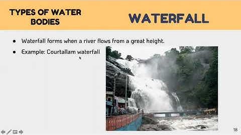 Class V - Term 2 - Social Science Unit 2 - Hydrosphere