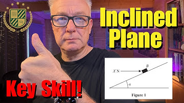 Forces on an Inclined Plane (Q2 A2 P3 Mechanics Edexcel 2022)