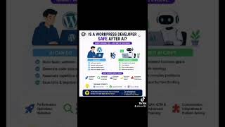 Is A WordPress Developer Safe After AI